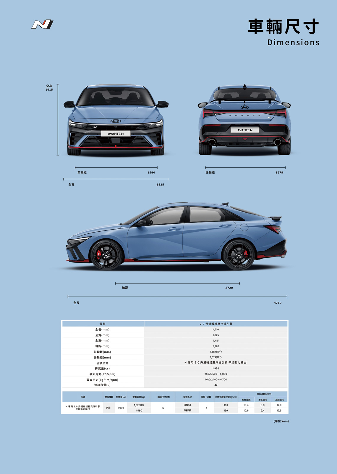 LINE_ALBUM_20250723 avante n 7.5_250723_2