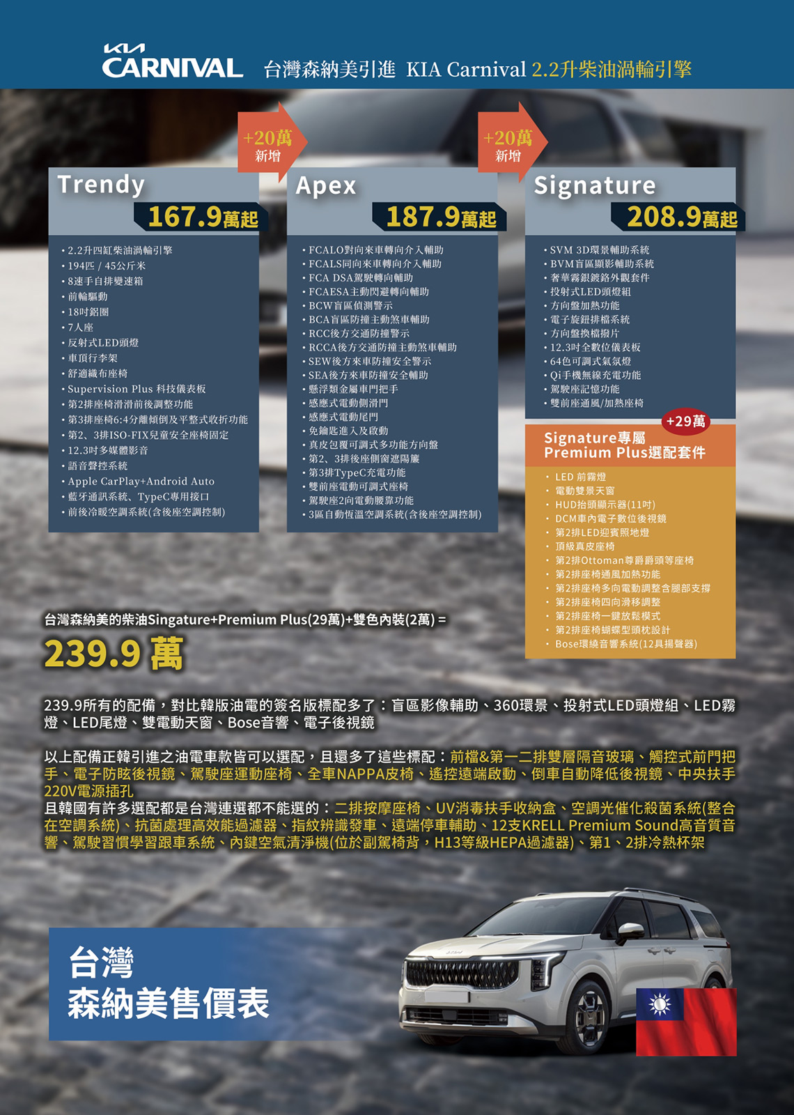 carnival更新_251028_1