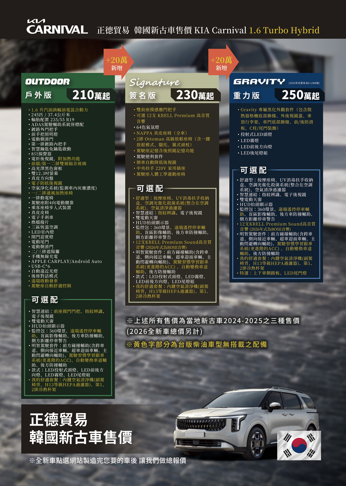 carnival更新_251028_2