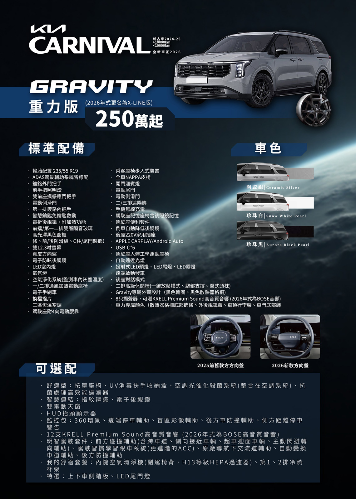 carnival更新_251028_8