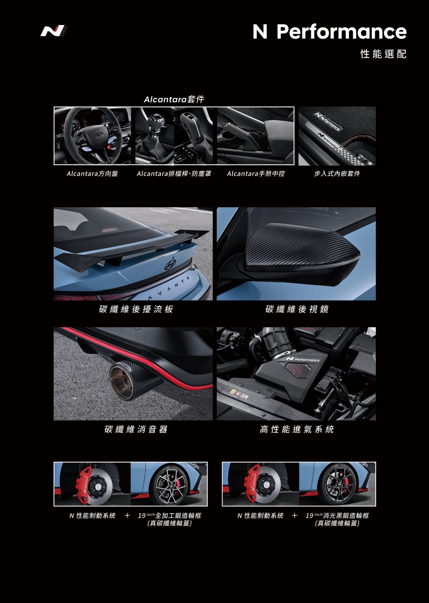 LINE_ALBUM_0613 2025 DM 進度_250616_6_0