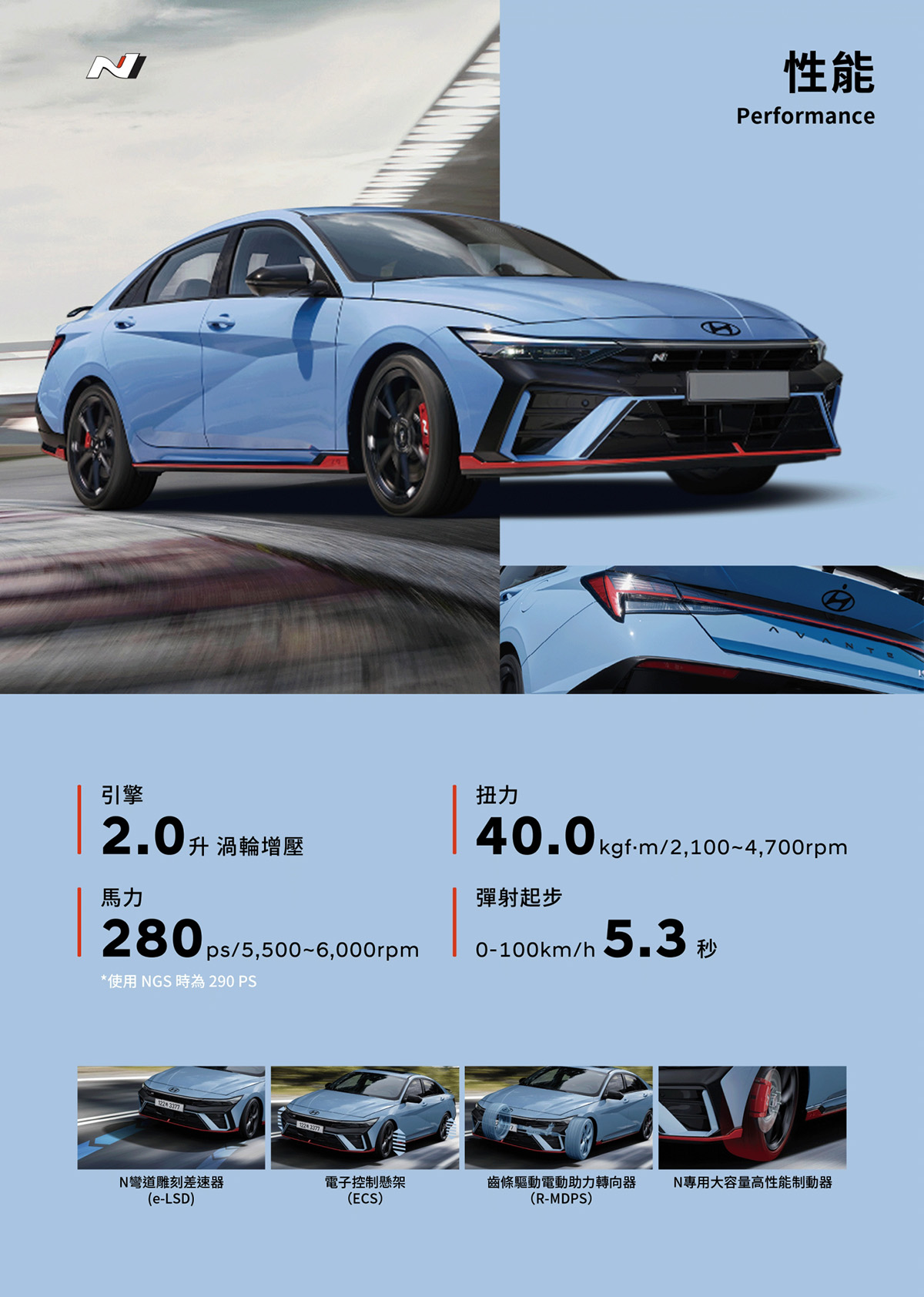 LINE_ALBUM_2025.02.09 CN7.5_260210_12