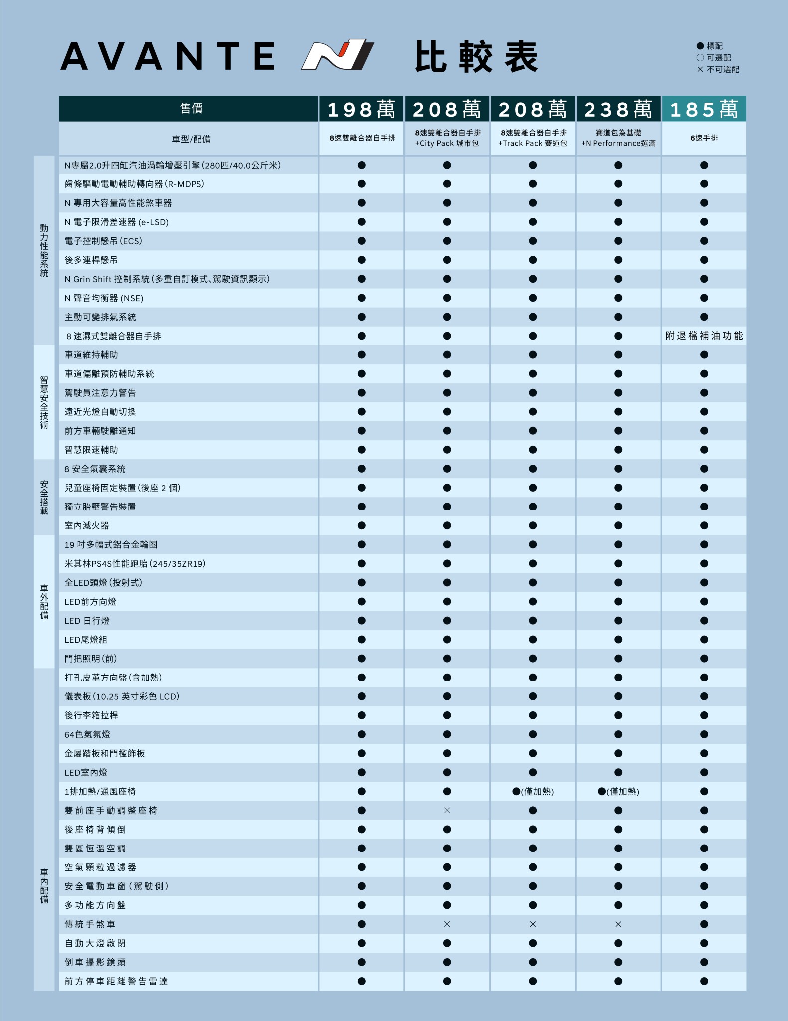 LINE_ALBUM_2025.02.09 CN7.5_260210_16