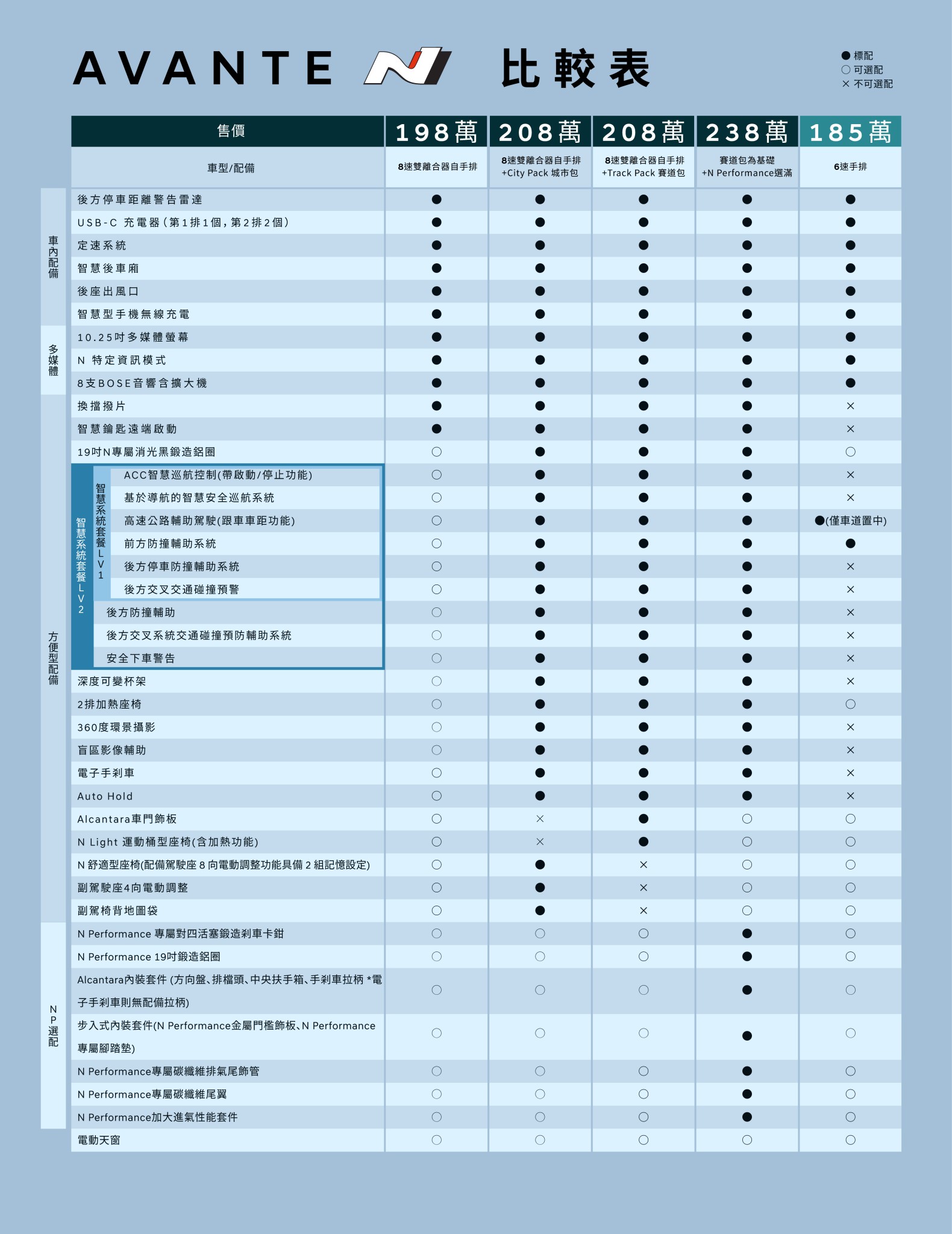 LINE_ALBUM_2025.02.09 CN7.5_260210_17