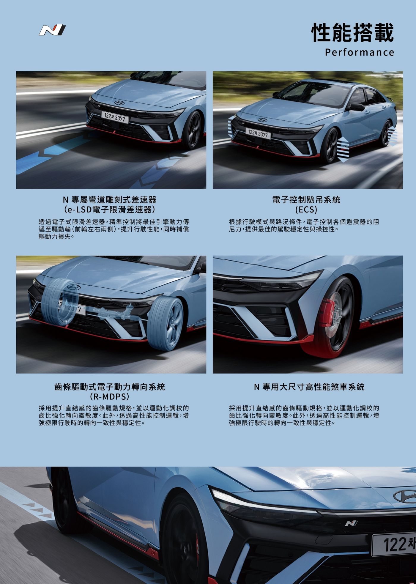 LINE_ALBUM_20250819_7.5 AVANTE N_250820_10_0