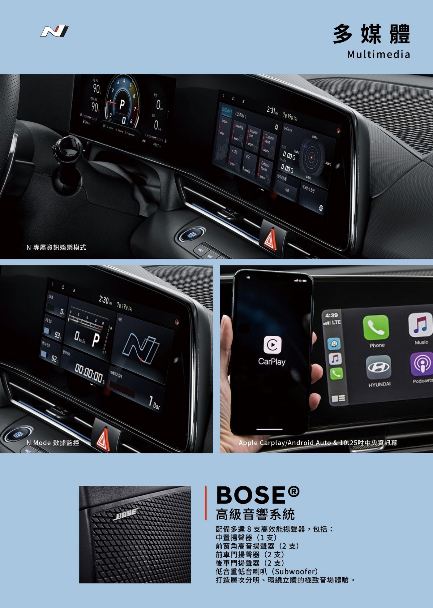 LINE_ALBUM_20250819_7.5 AVANTE N_250820_11_0