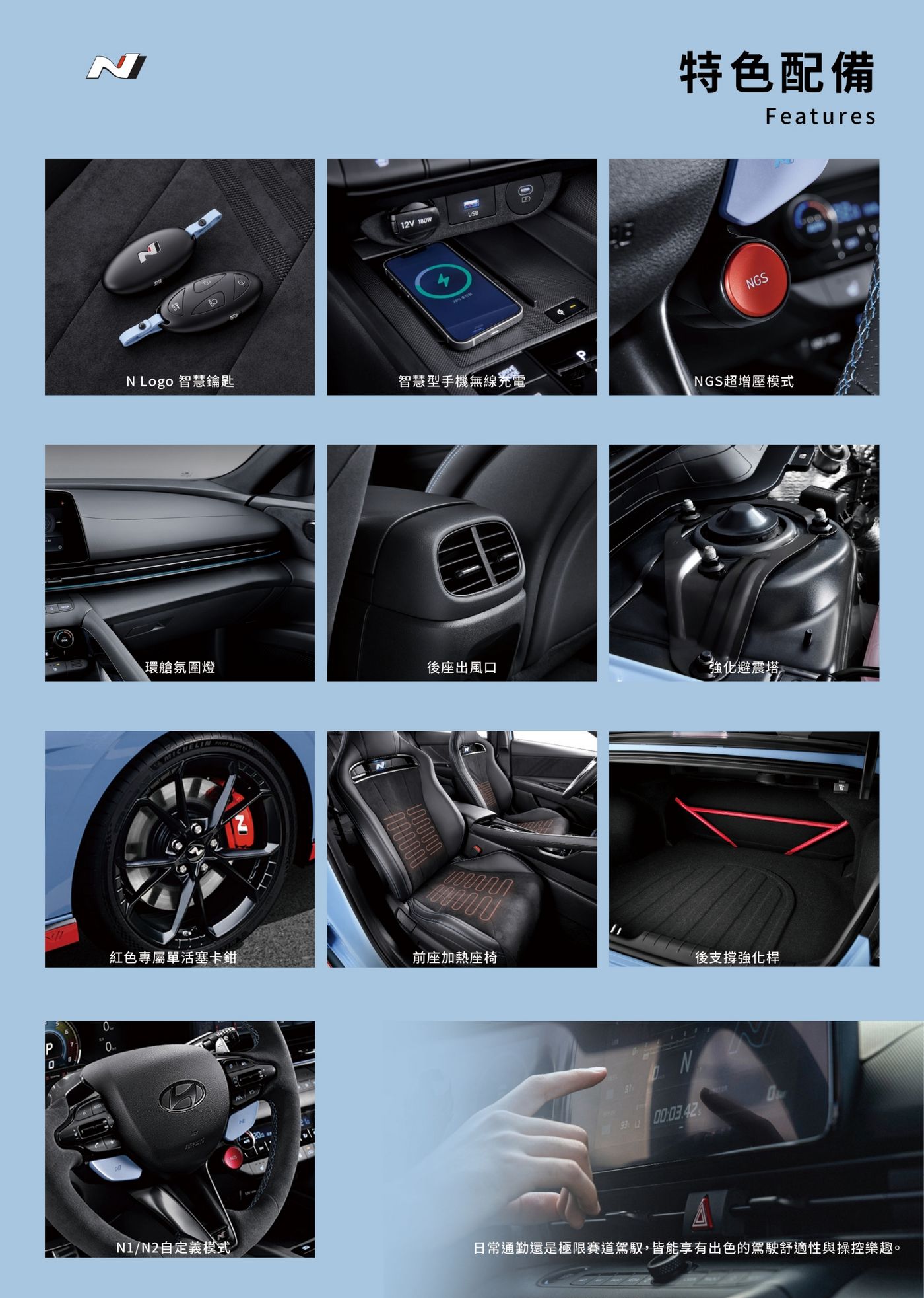 LINE_ALBUM_20250819_7.5 AVANTE N_250820_12_0