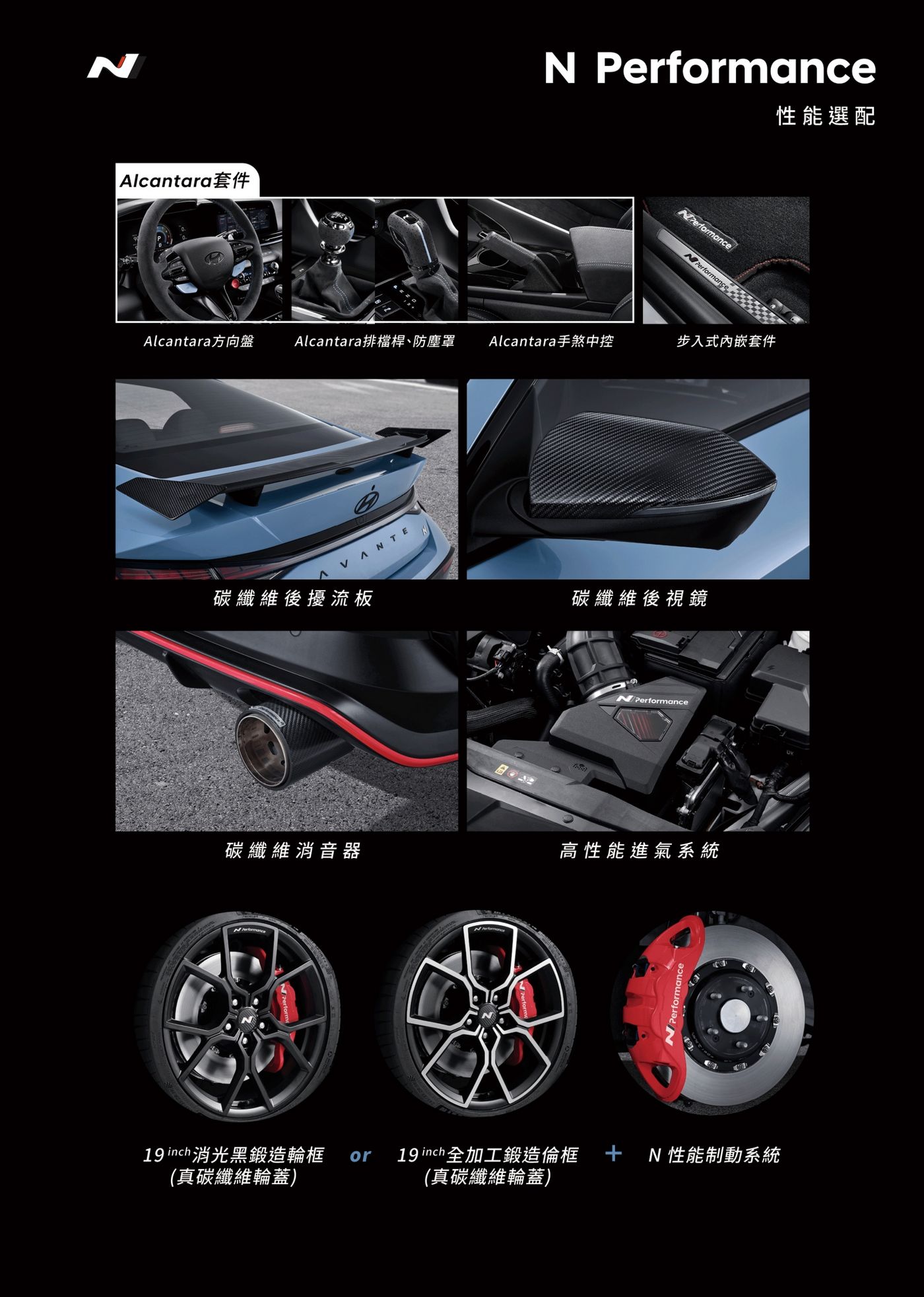 LINE_ALBUM_20250819_7.5 AVANTE N_250820_13_0