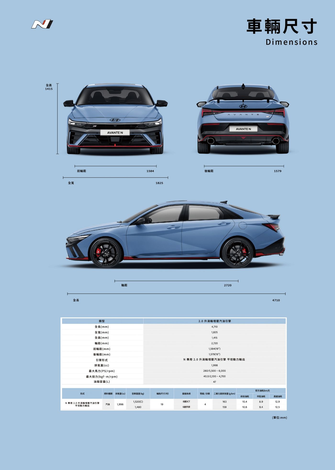 LINE_ALBUM_20250819_7.5 AVANTE N_250820_1_0