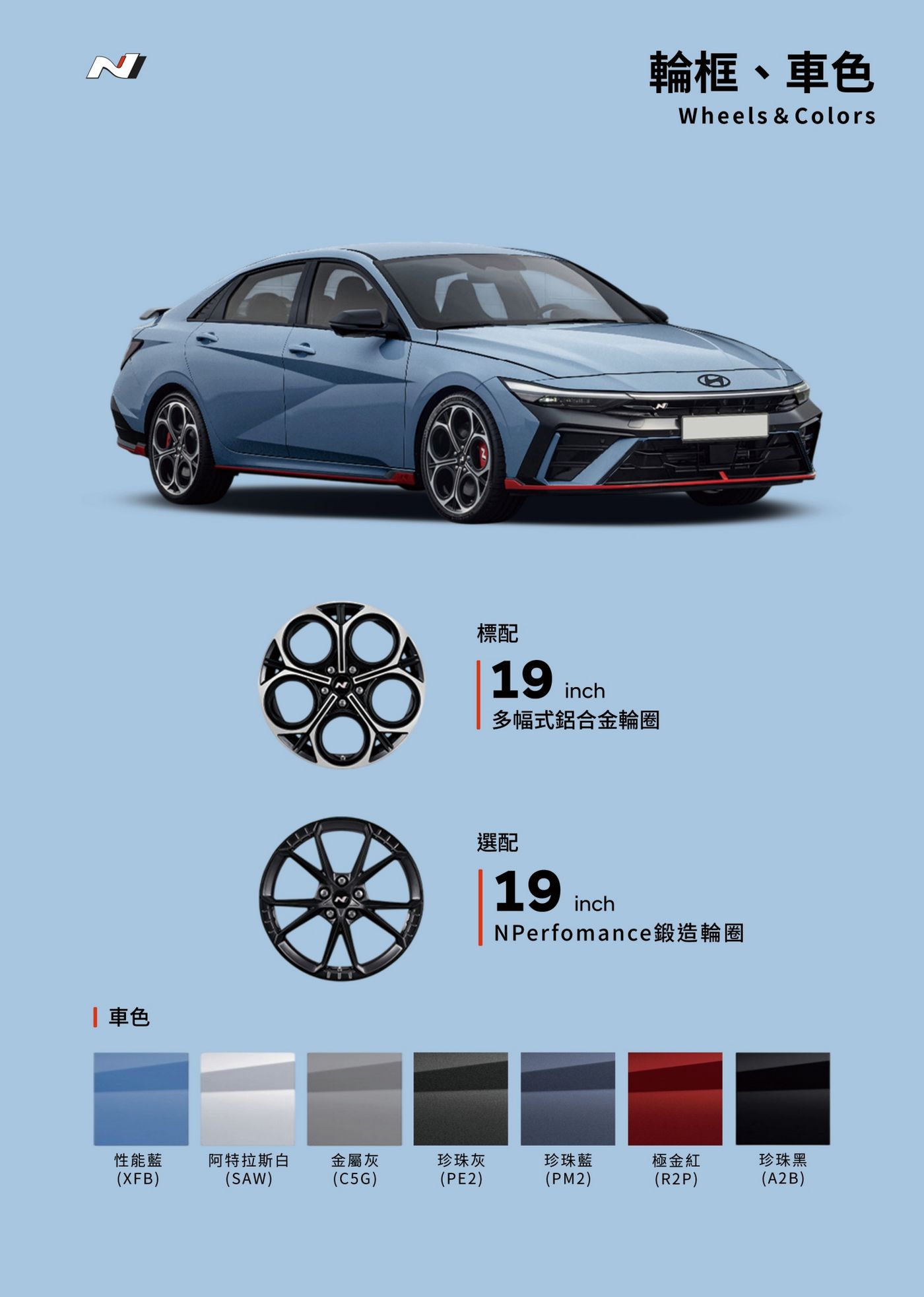 LINE_ALBUM_20250819_7.5 AVANTE N_250820_5_0