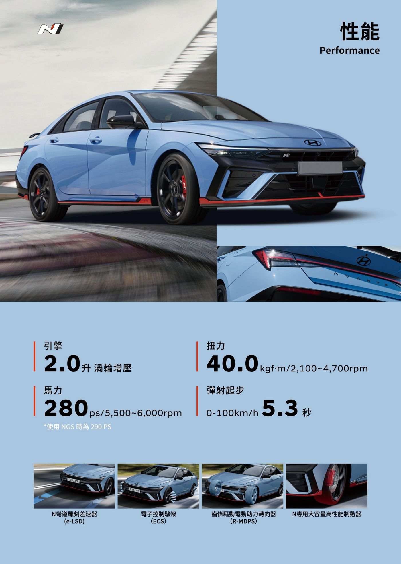 LINE_ALBUM_20250819_7.5 AVANTE N_250820_6_0